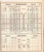 CofG Macon Division employee timetable